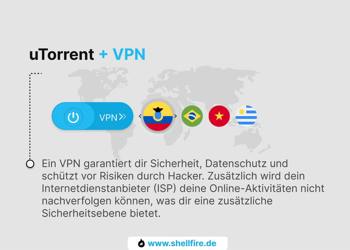 uTorrent VPN