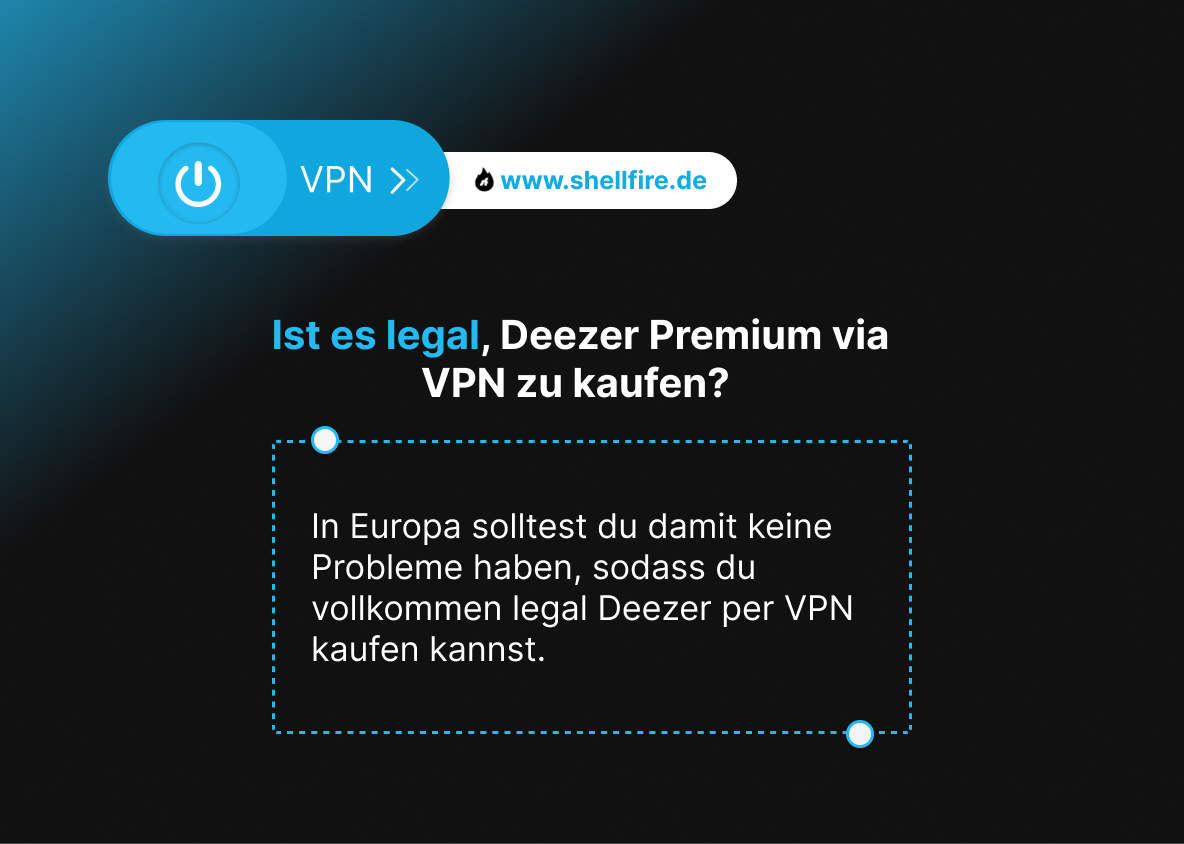 Deezer Premium günstig im Ausland kaufen