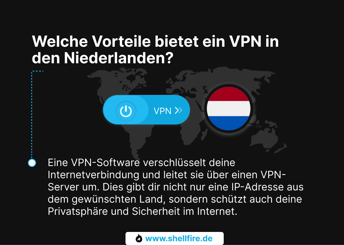VPN Niederlande: Welche Vorteile bietet ein Server in Holland?
