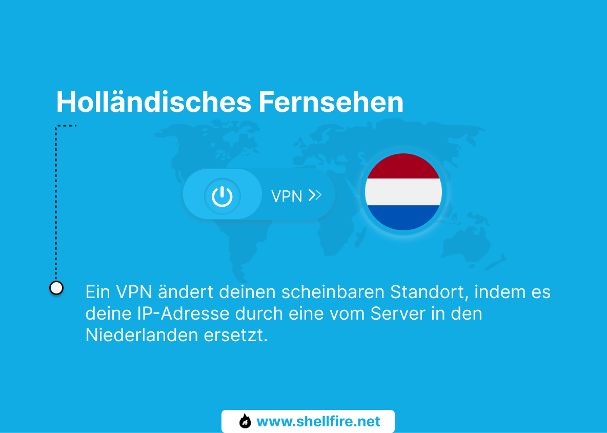 Holländisches Fernsehen live streamen