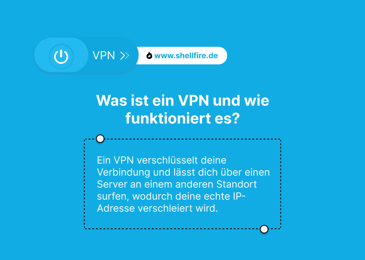 VPN für BBC iPlayer in Deutschland nutzen