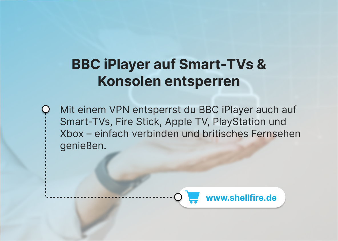BBC iPlayer auf Smart-TVs & Konsolen entsperren